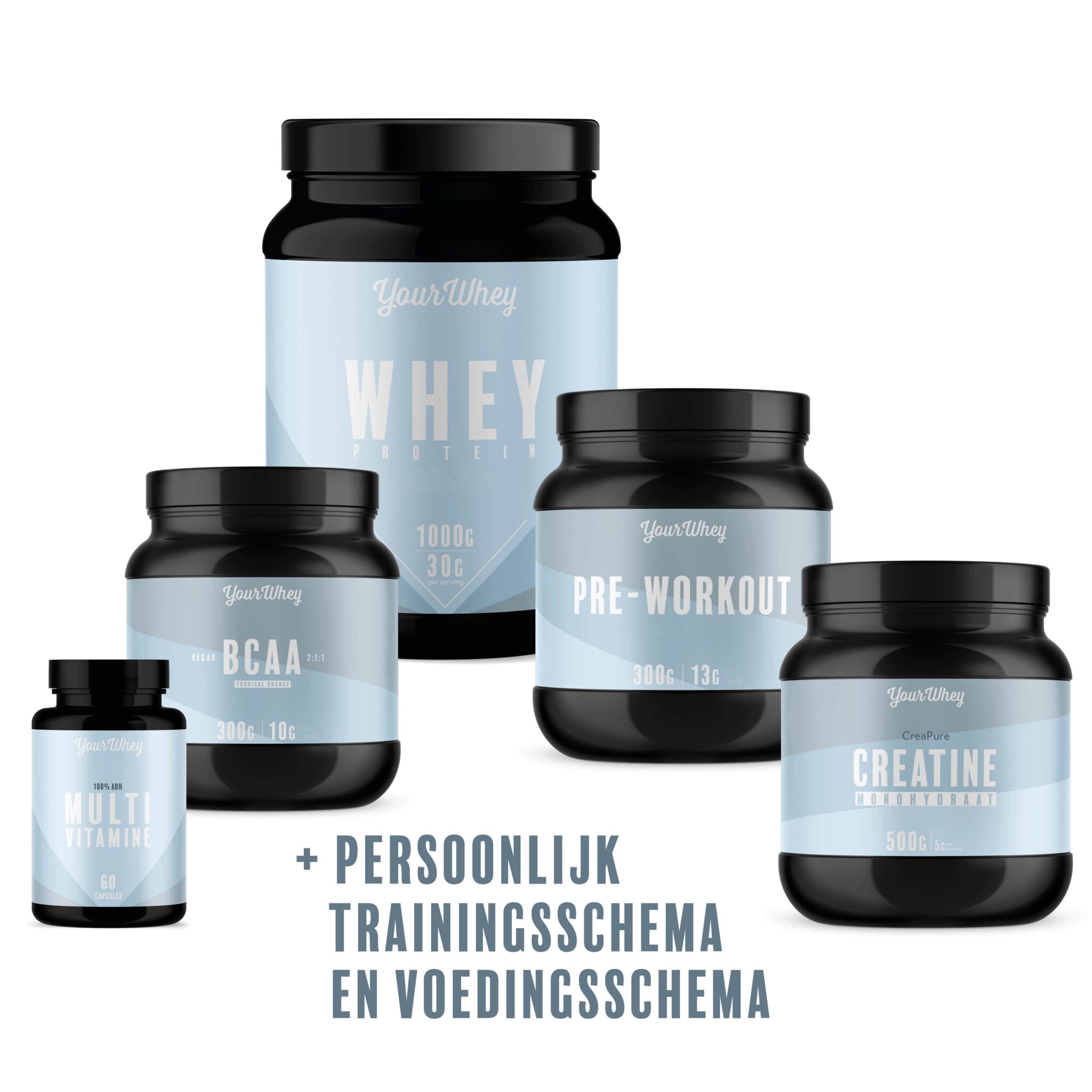 premiumpakket_productfoto